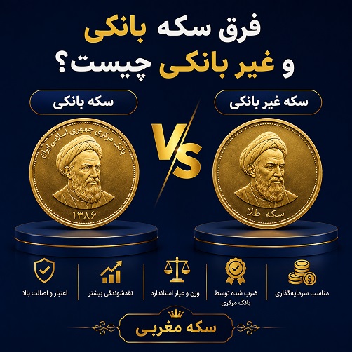 تفاوت سکه بانکی و غیر بانکی