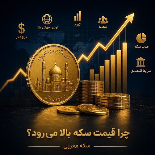 چرا قیمت سکه بالا می‌رود؟