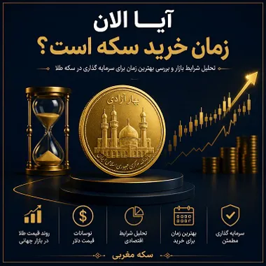 آیا الان زمان خرید سکه است؟