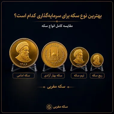 بهترین نوع سکه برای سرمایه‌گذاری کدام است؟