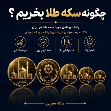 چگونه سکه طلا بخریم؟