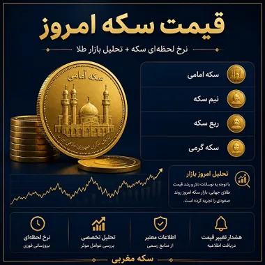 قیمت سکه امروز