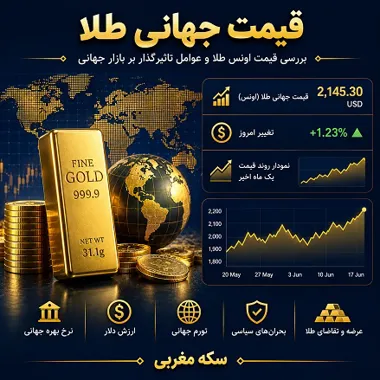 قیمت جهانی طلا چیست؟